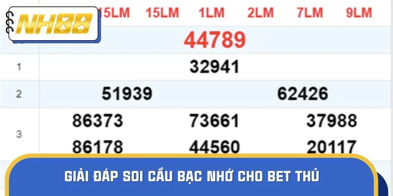 Giải đáp soi cầu bạc nhớ cho bet thủ